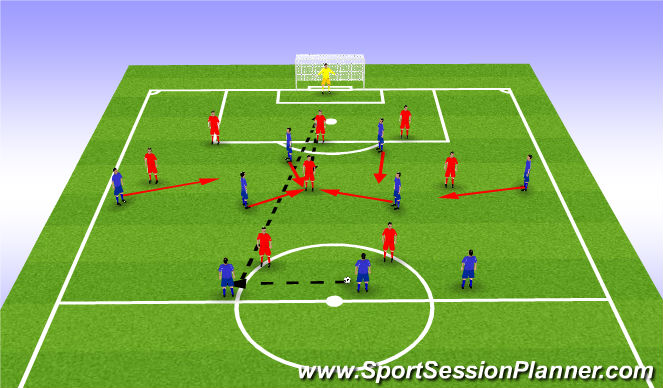 Football/Soccer Session Plan Drill (Colour): Screen 2