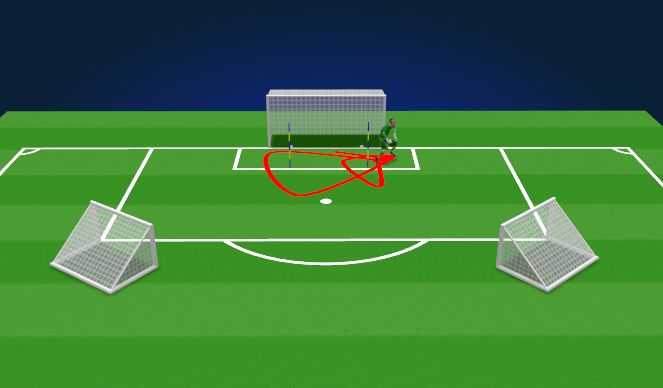 Football/Soccer Session Plan Drill (Colour): Technical Footwork/Holds