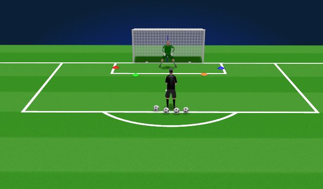 Football/Soccer Session Plan Drill (Colour): Technical Positioning