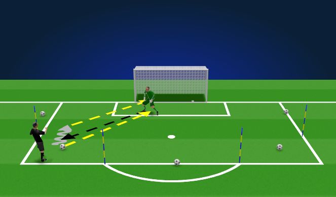 Football/Soccer Session Plan Drill (Colour): Game Like Scenario 2