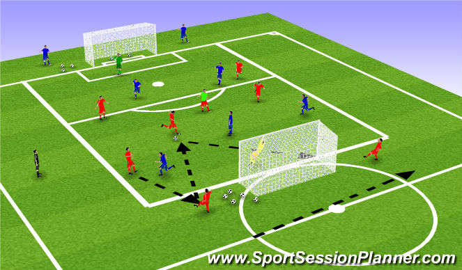 Football/Soccer Session Plan Drill (Colour): 5v5+1 Bumpers