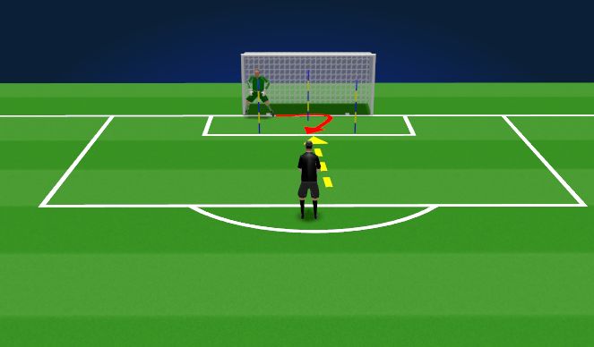 Football/Soccer Session Plan Drill (Colour): Game Like Scenario 1