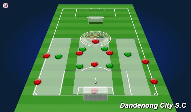 Football/Soccer Session Plan Drill (Colour): Animation 4