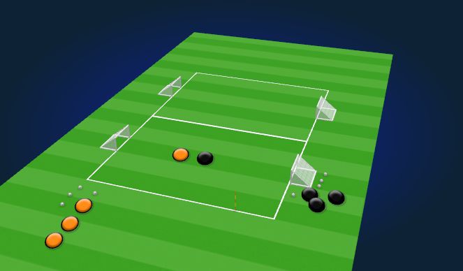 Football/Soccer Session Plan Drill (Colour): Channel 1v1's Setup