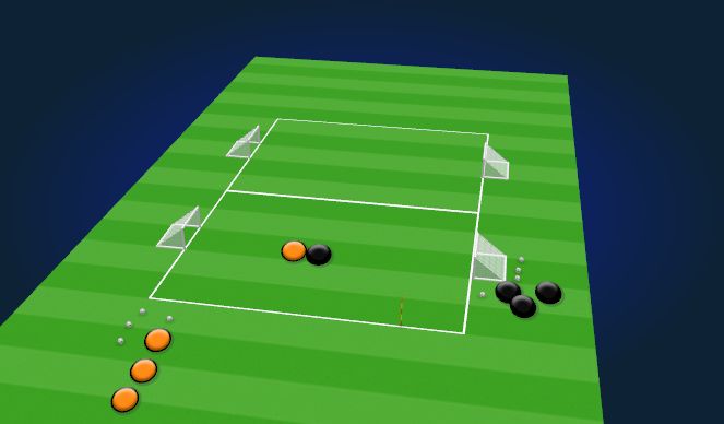 Football/Soccer Session Plan Drill (Colour): Channel 1v1's Better