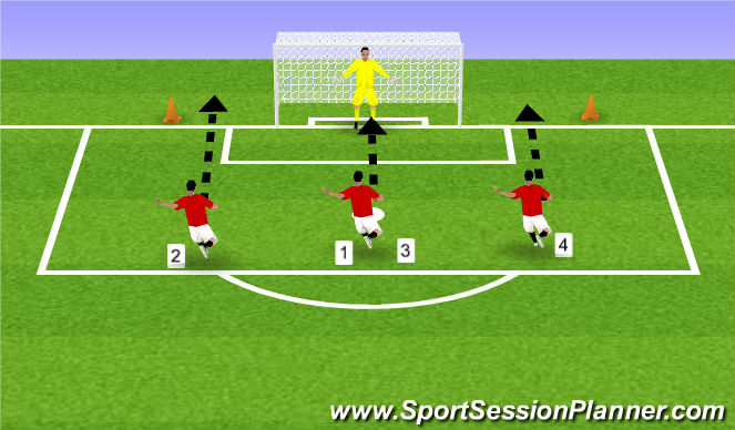 Football/Soccer Session Plan Drill (Colour): Footwork