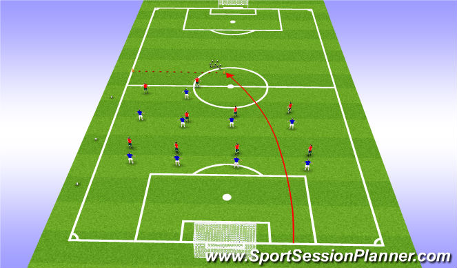 Football/Soccer Session Plan Drill (Colour): Lead - Function