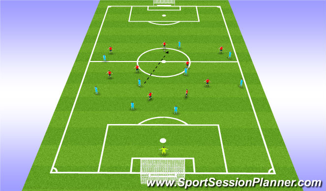 Football/Soccer Session Plan Drill (Colour): POP - Transition