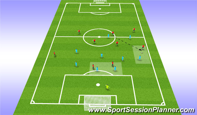 Football/Soccer Session Plan Drill (Colour): Ball played into wide area
