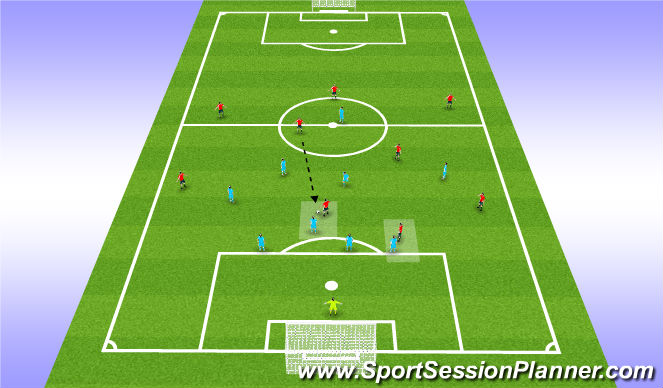 Football/Soccer Session Plan Drill (Colour): Ball played into strikers feet