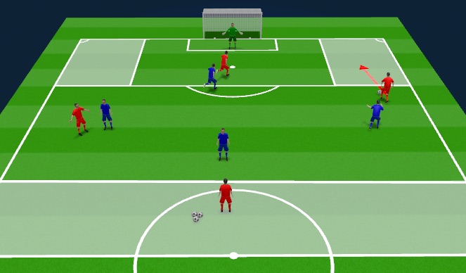 Football/Soccer Session Plan Drill (Colour): Middle
