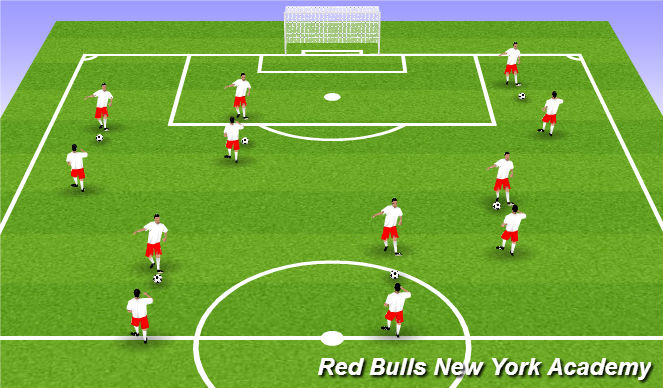 Football/Soccer Session Plan Drill (Colour): Warm Up