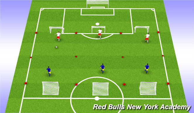 Football/Soccer Session Plan Drill (Colour): Main Activity II