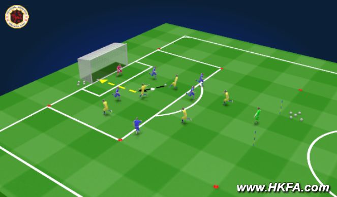 Football/Soccer Session Plan Drill (Colour): 射門(小型比賽)