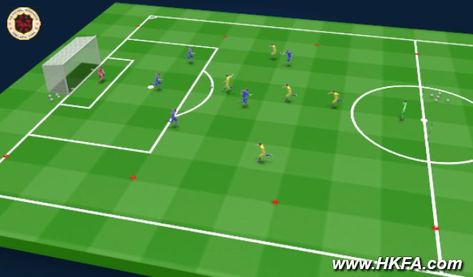 Football/Soccer Session Plan Drill (Colour): 小型比賽中的訓練(防守)