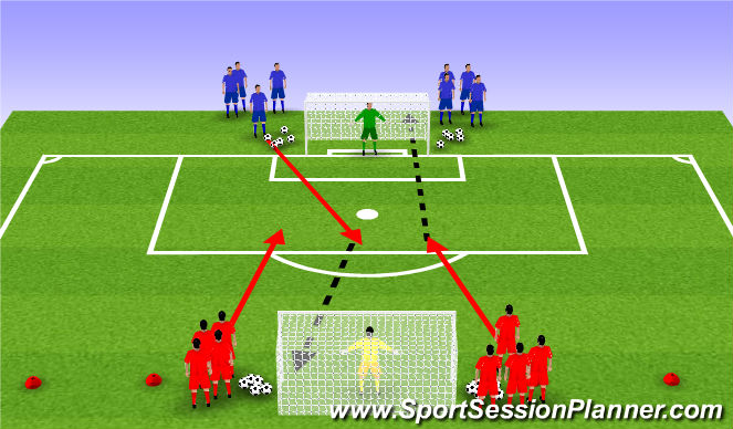 Fútbol Ejercicio del Plan de Sesiones (Color): Screen 1