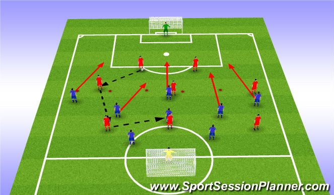 Fútbol Ejercicio del Plan de Sesiones (Color): Screen 2