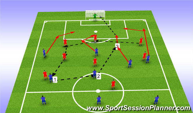 Fútbol Ejercicio del Plan de Sesiones (Color): Screen 5