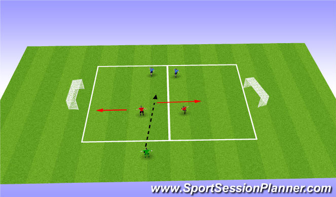 Football/Soccer Session Plan Drill (Colour): Screen 3