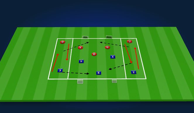 Football/Soccer Session Plan Drill (Colour): Screen 4