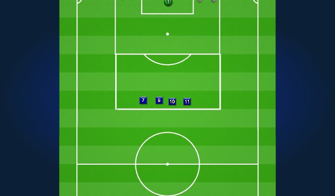 Football/Soccer Session Plan Drill (Colour): Animation 5