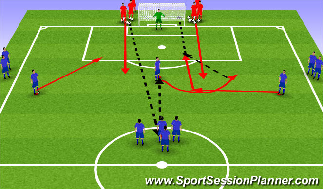 Football/Soccer Session Plan Drill (Colour): Screen 1