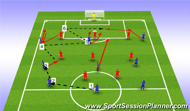 Football/Soccer Session Plan Drill (Colour): Screen 6