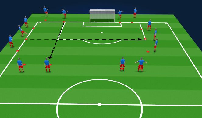 Football/Soccer Session Plan Drill (Colour): Warm up drill.
