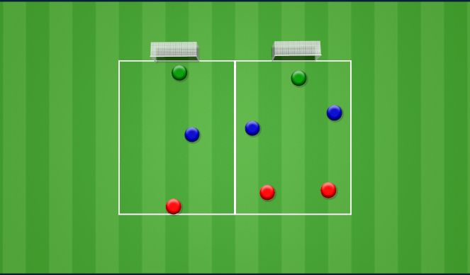 Football/Soccer Session Plan Drill (Colour): Screen 1