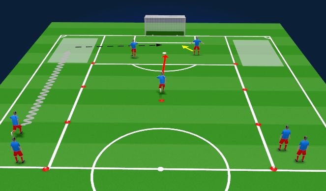 Football/Soccer Session Plan Drill (Colour): Crossing patterns
