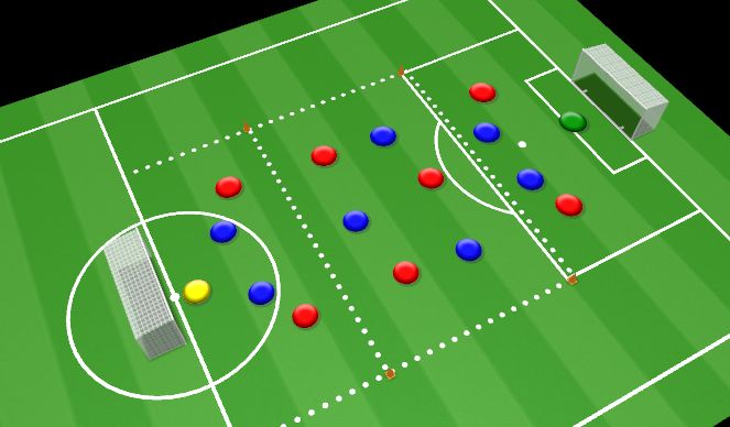 Football/Soccer Session Plan Drill (Colour): Creating Overloads - UEFA B - OA2