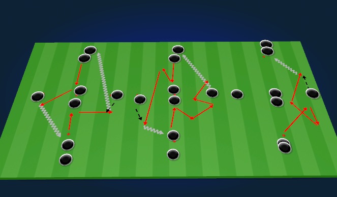Football/Soccer Session Plan Drill (Colour): Screen 1