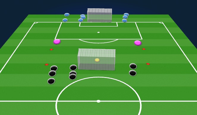 Football/Soccer Session Plan Drill (Colour): Screen 3