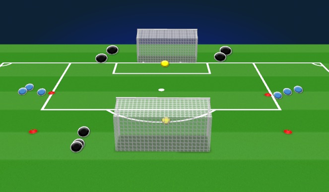 Football/Soccer Session Plan Drill (Colour): Screen 4