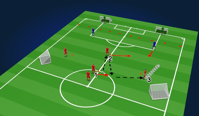Football/Soccer Session Plan Drill (Colour): Screen 1