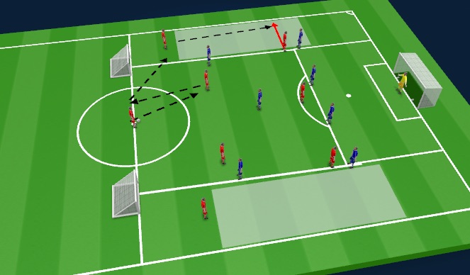 Football/Soccer Session Plan Drill (Colour): Screen 2