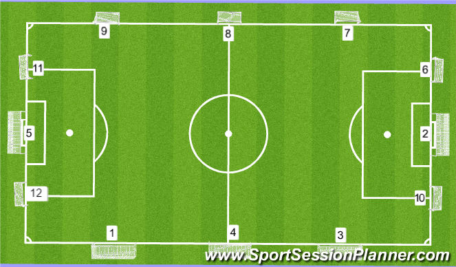 Football/Soccer Session Plan Drill (Colour): Grasveld VV Haaksbergen