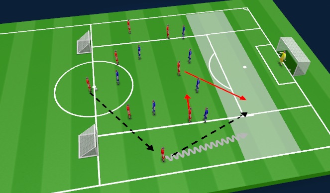 Football/Soccer Session Plan Drill (Colour): Screen 8
