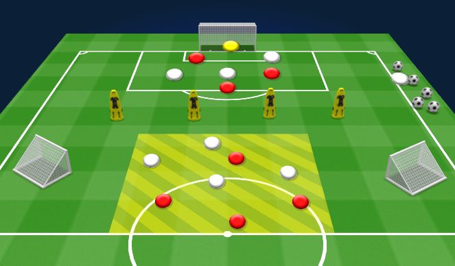 Football/Soccer Session Plan Drill (Colour): ABP 2