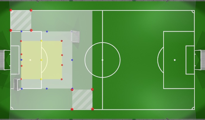 Football/Soccer Session Plan Drill (Colour): Field Set Up Diagram