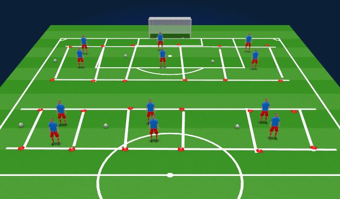 Football/Soccer Session Plan Drill (Colour): Warm up- Mirror movements