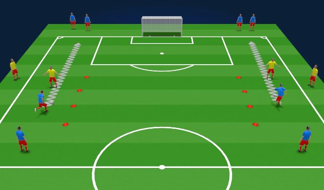 Football/Soccer Session Plan Drill (Colour): 1v1 Tackling channels