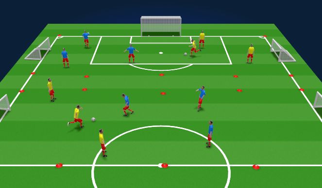 Football/Soccer Session Plan Drill (Colour): 2v2 defending to small goals