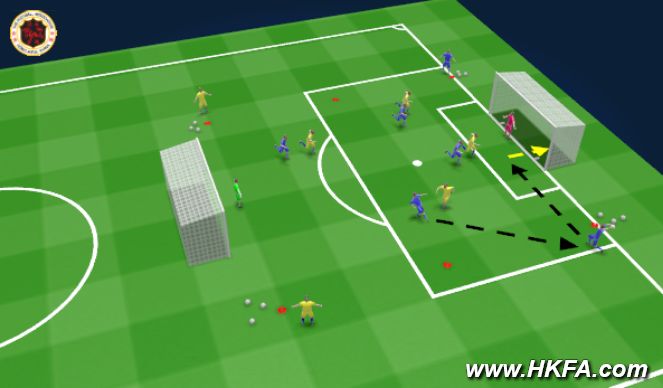 Football/Soccer Session Plan Drill (Colour): 頭球(小型比賽)