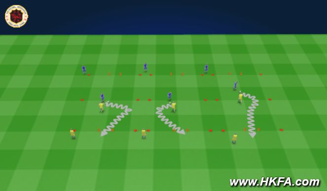 Football/Soccer Session Plan Drill (Colour): 防守(技術訓練一)