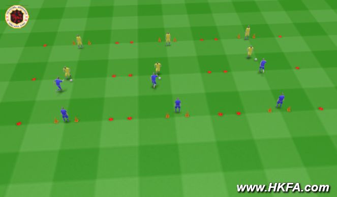 Football/Soccer Session Plan Drill (Colour): 防守(技術訓練二)