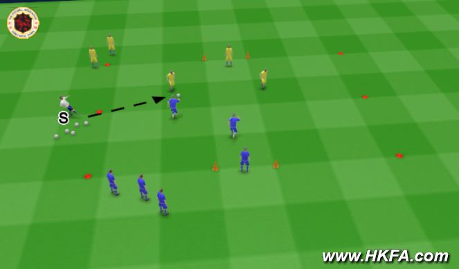 Football/Soccer Session Plan Drill (Colour): 防守(技能訓練)