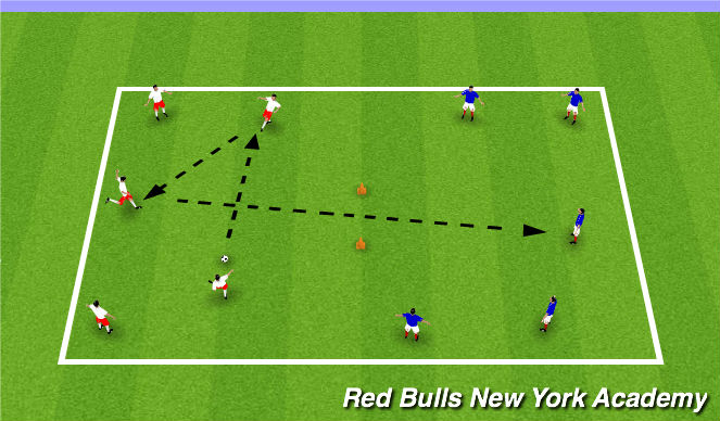Football/Soccer Session Plan Drill (Colour): Shooting Warm Up.