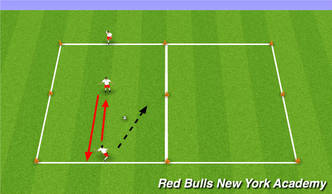 Football/Soccer Session Plan Drill (Colour): Shooting Main Session.