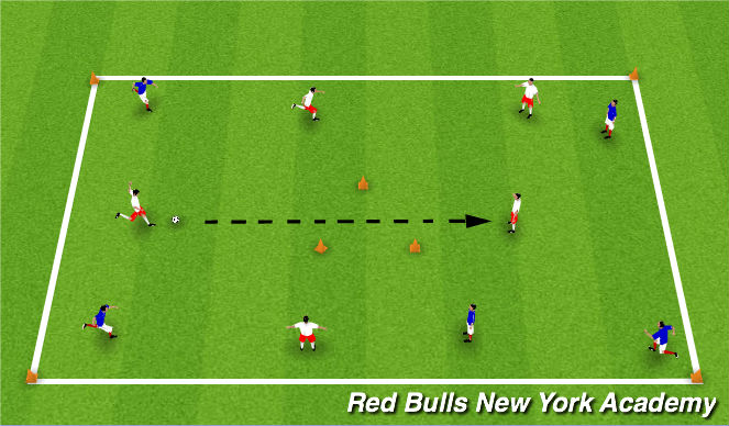 Football/Soccer Session Plan Drill (Colour): Shooting Main Sesson.